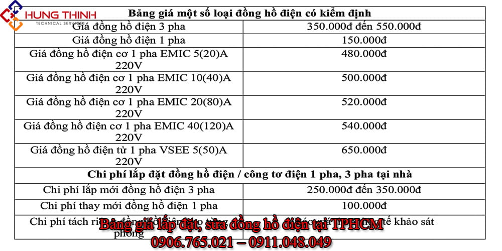 Bang-gia-dich-vu-lap-sua-dong-ho-dien-tai-tphcm