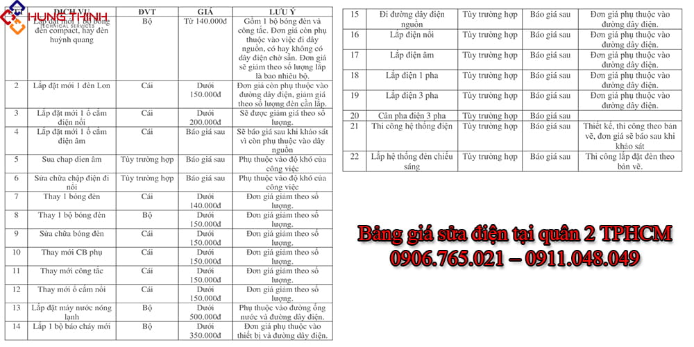 Bang-gia-dich-vu-sua-dien-tai-quan-2