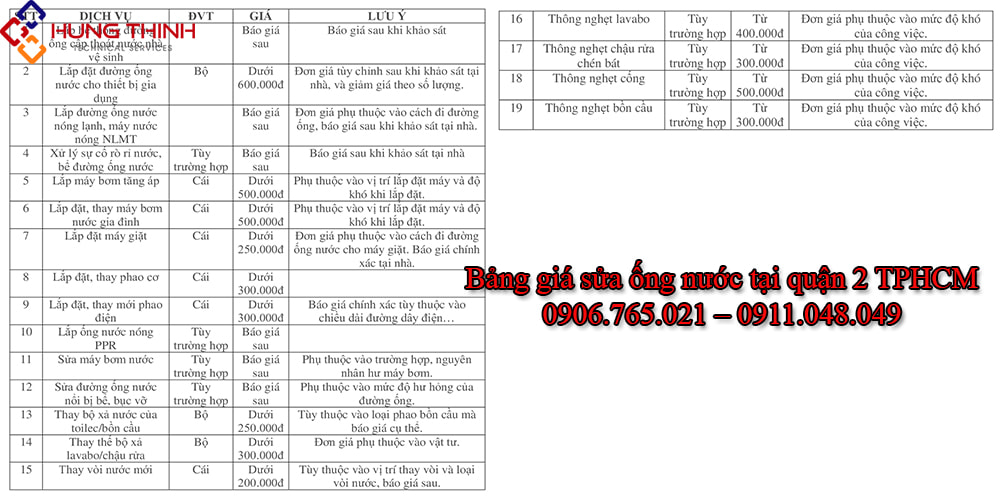 Bang-gia-dich-vu-sua-ong-nuoc-tai-quan-2-