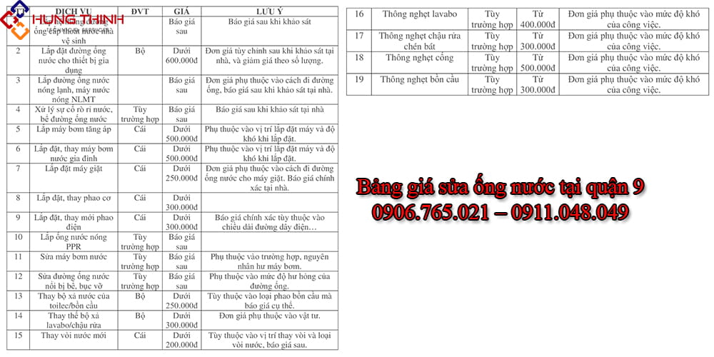 Bang-gia-dich-vu-sua-ong-nuoc-tai-quan-9