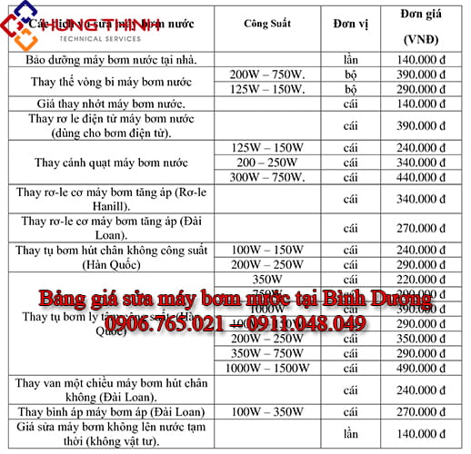 Bang-gia-sua-may-bom-nuoc-tai-binh-duong