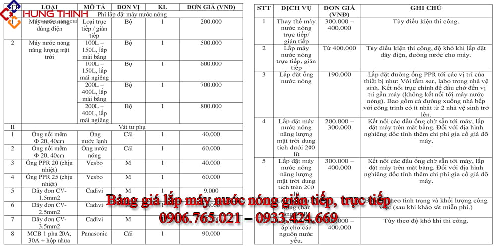Bang-gia-dich-vu-lap-may-nuoc-nong-tai-tphcm-bien-hoa-binh-duong
