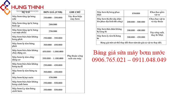 gia-sua-may-bom-nuoc-tai-nha-quan-phu-nhuan bao-gia-sua-may-bom-nuoc-tai-nha-quan-phu-nhuan