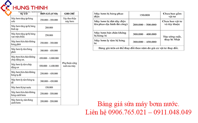 gia-sua-may-bom-nuoc-tai-nha-quan-Tan-Binh gia-sua-may-bom-nuoc-tai-nha-quan-Tan-Binh