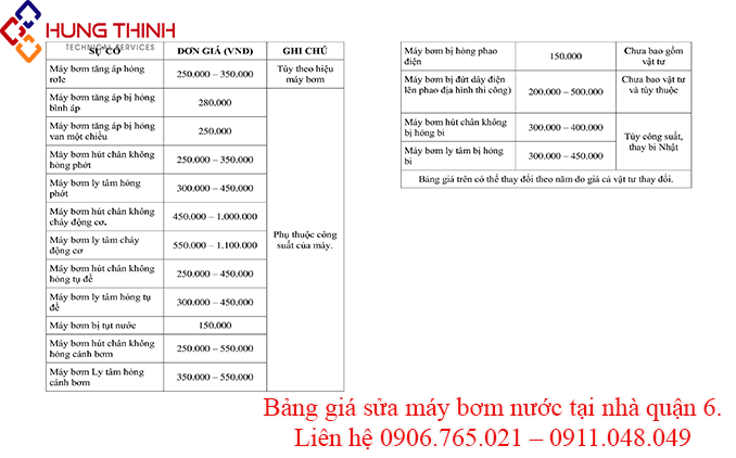 bao-gia-sua-may-bom-nuoc-tai-nha-quan-6