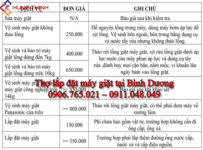 Bang-gia-lap-may-giat-tai-binh-duong