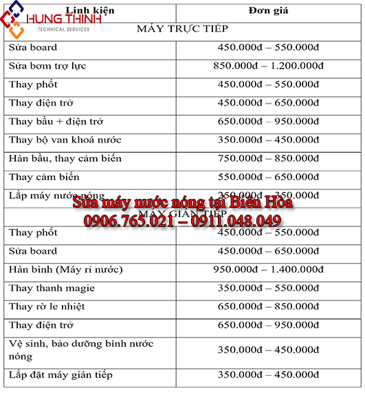 Bang-gia-sua-may-nuoc-nong-tai-bien-hoa