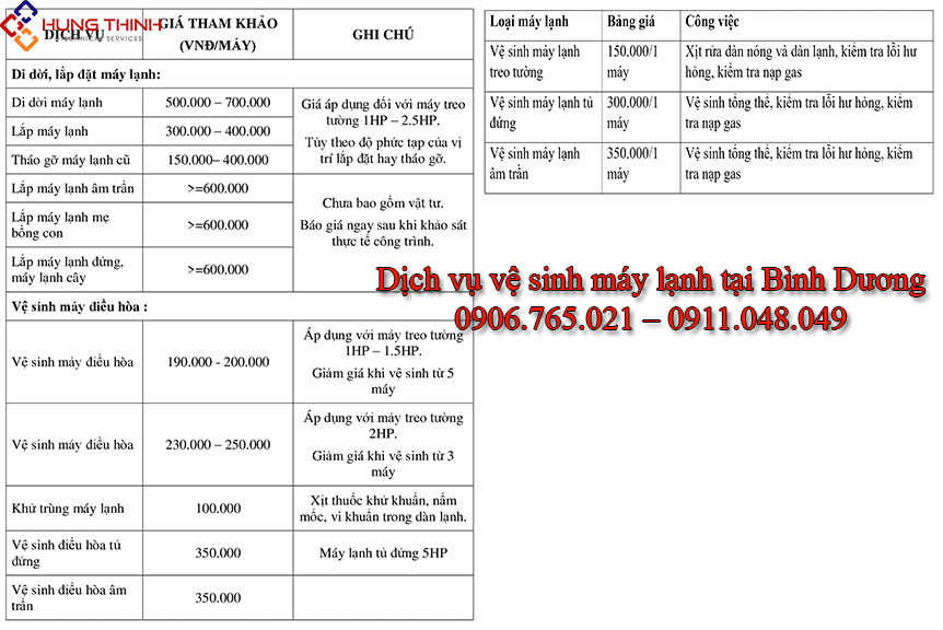 Bang-gia-ve-sinh-may-lanh-tai-binh-duong