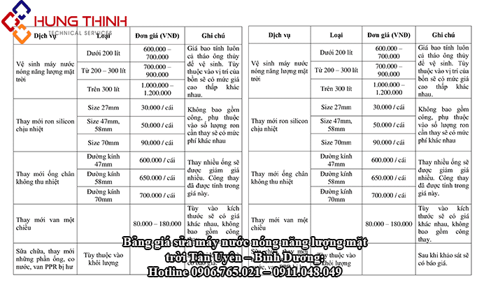 BANG-GIA-SUA-MAY-NUOC-NONG-NLMT-TAN-UYEN