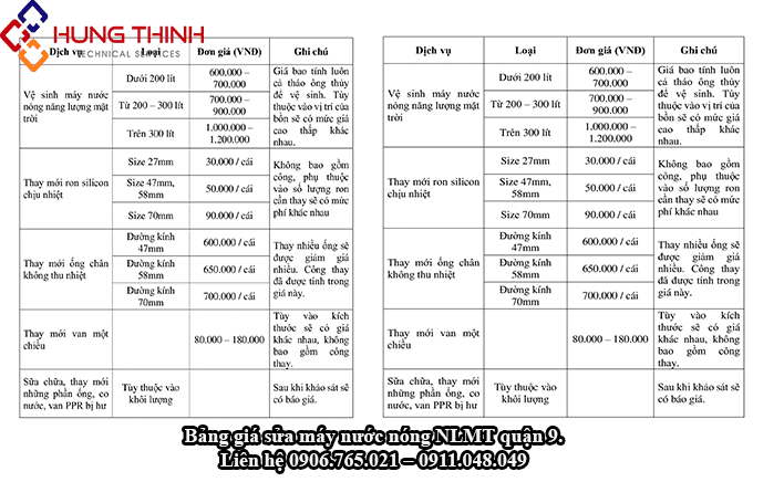 Bang-gia-sua-may-nuoc-nong-nang-luong-mat-troi-quan-9.