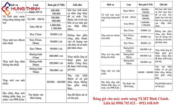 Bang-gia-sua-may-nuoc-nong-NLMT-quan-binh-chanh