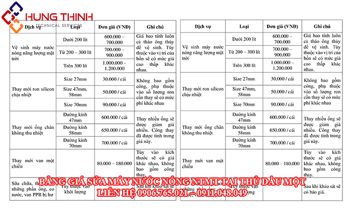 BANG-GIA-SUA-MAY-NUOC-NONG-NLMT-THU-DAU-MOT