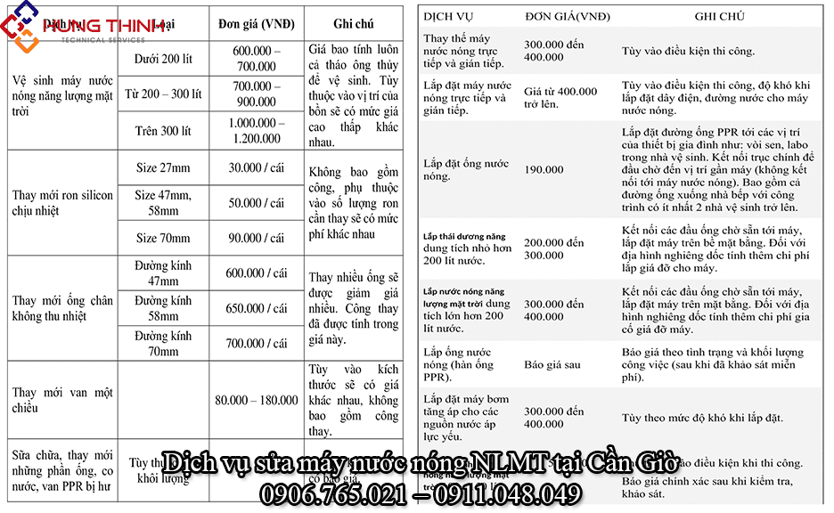 Bang-gia-sua-may-nuoc-nong-nang-luong-mat-troi-huyen-can-gio